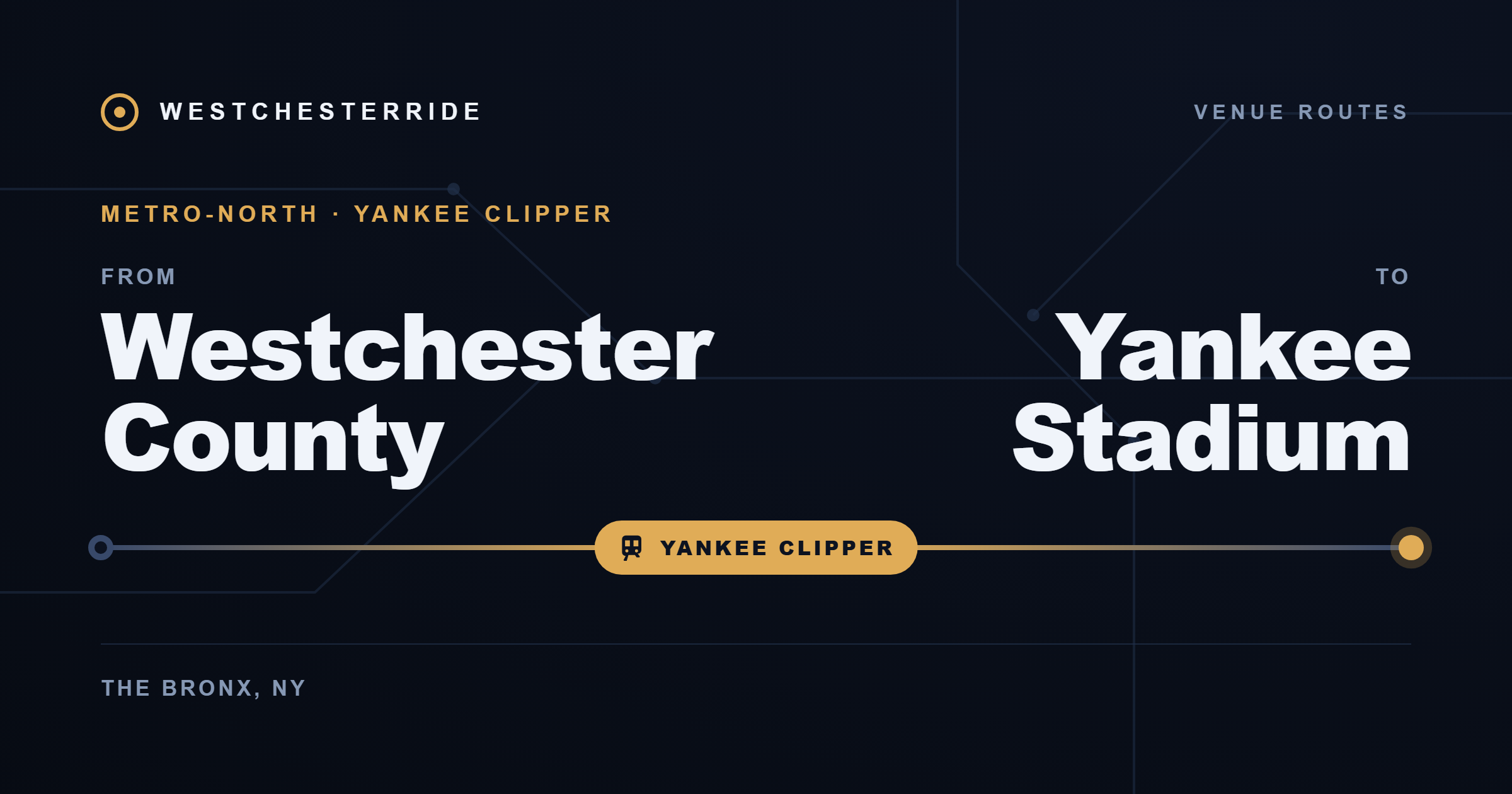 Route card: Westchester County to Yankee Stadium by Yankee Clipper
