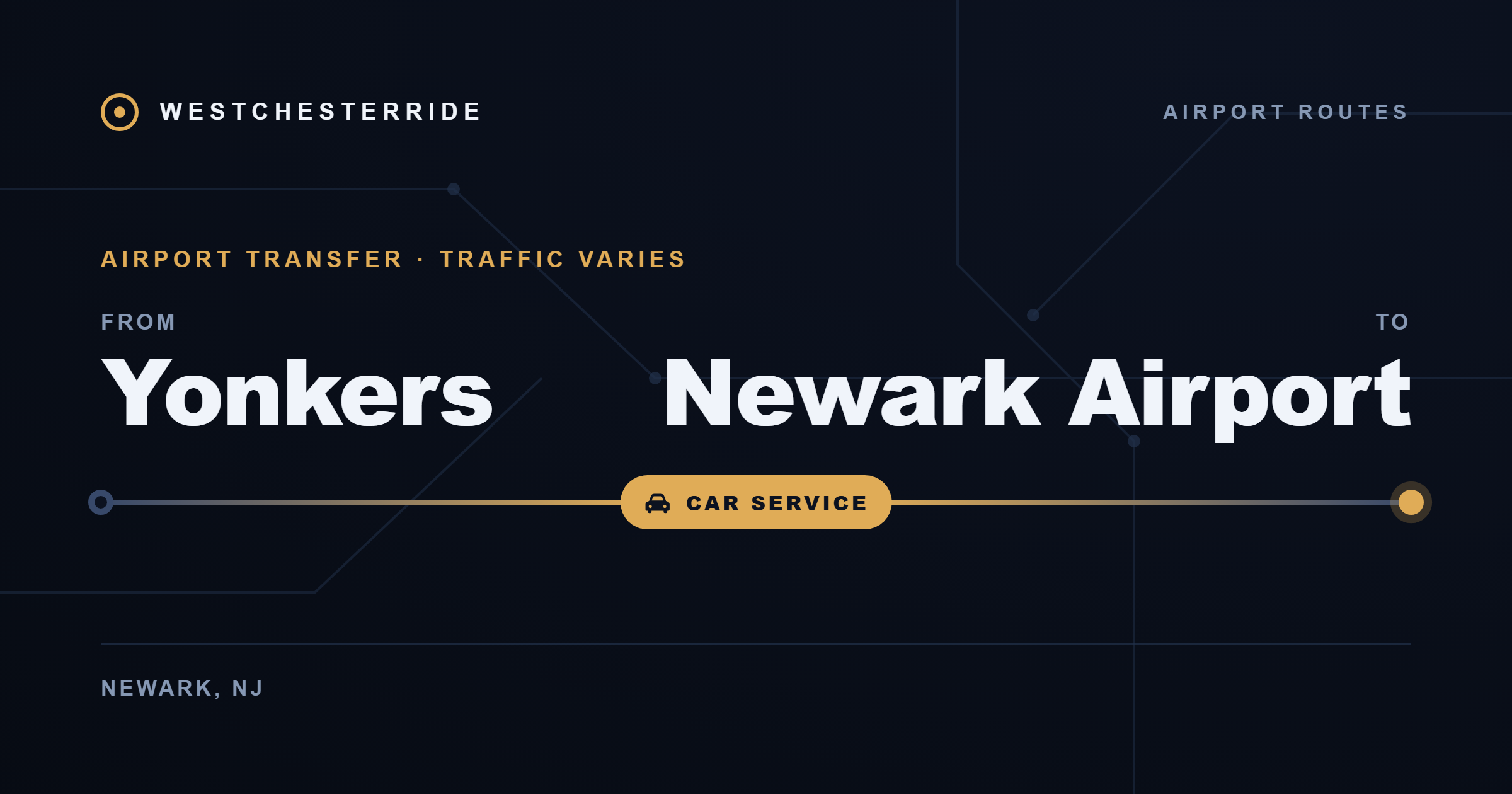 Route card: Yonkers to Newark Airport by car service