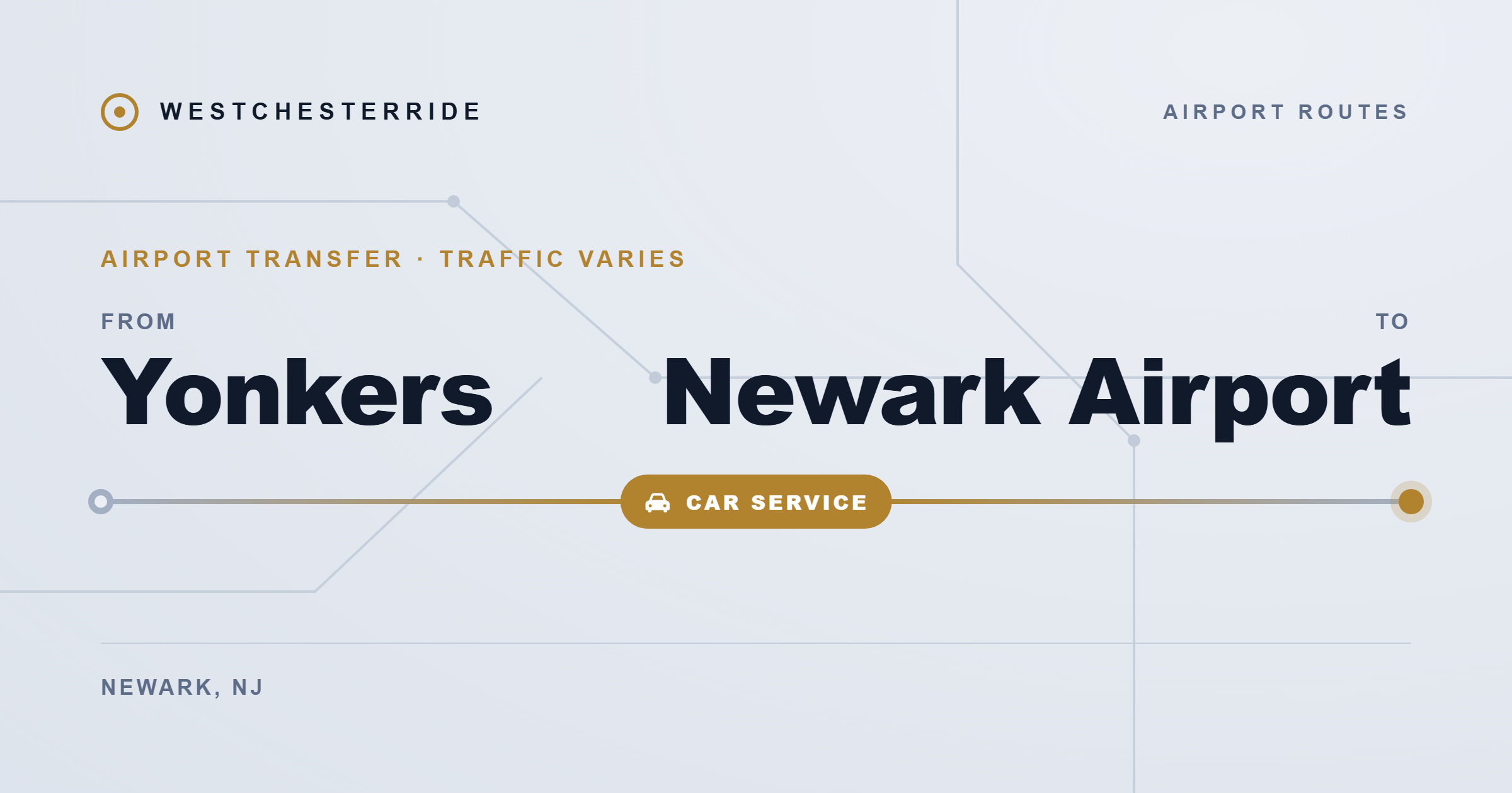 Route map: Yonkers to Newark Airport by car service