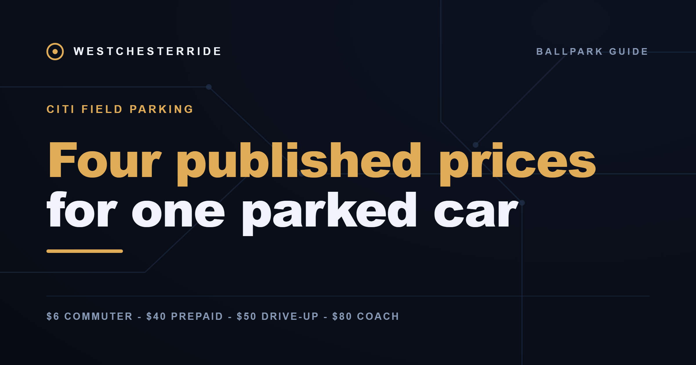 Citi Field parking prices | WestchesterRide