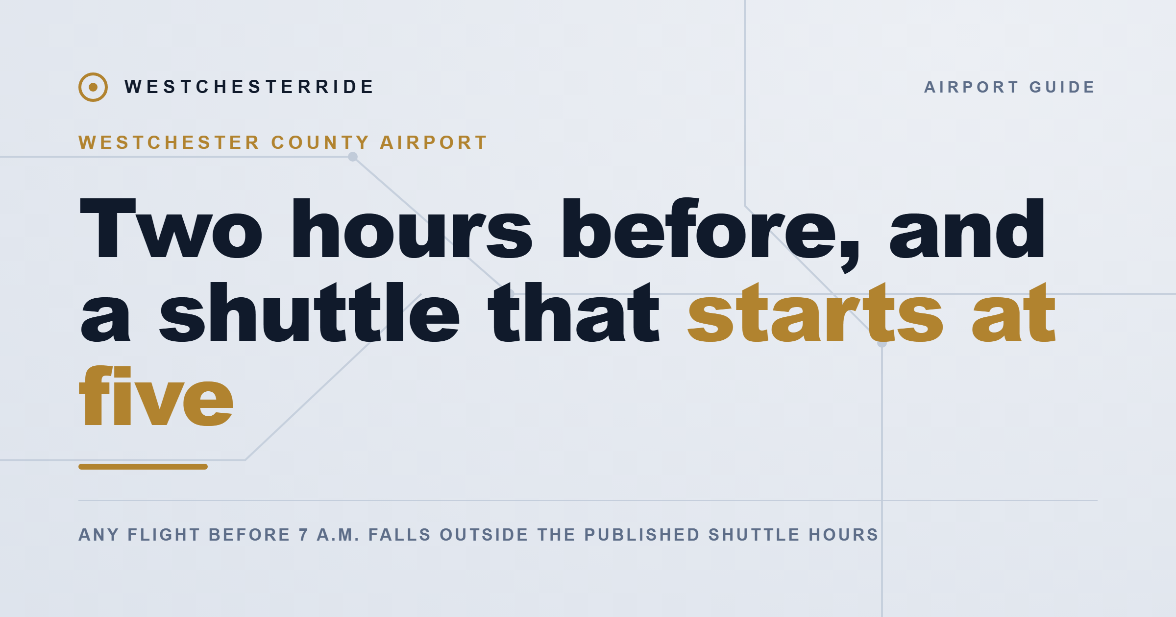 How early to arrive at HPN | WestchesterRide