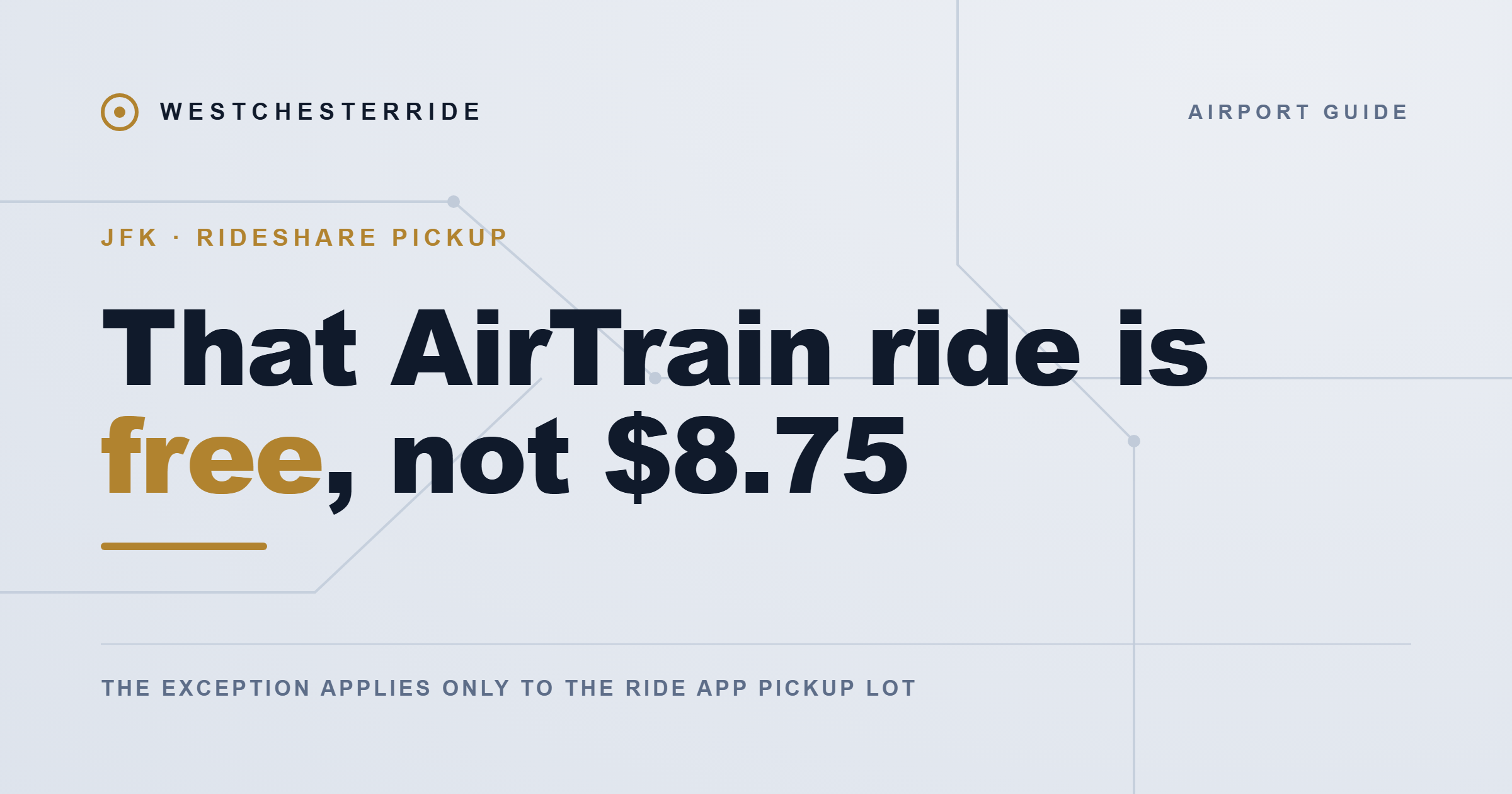 JFK rideshare pickup locations by terminal, published by the airport in September 2026 | WestchesterRide