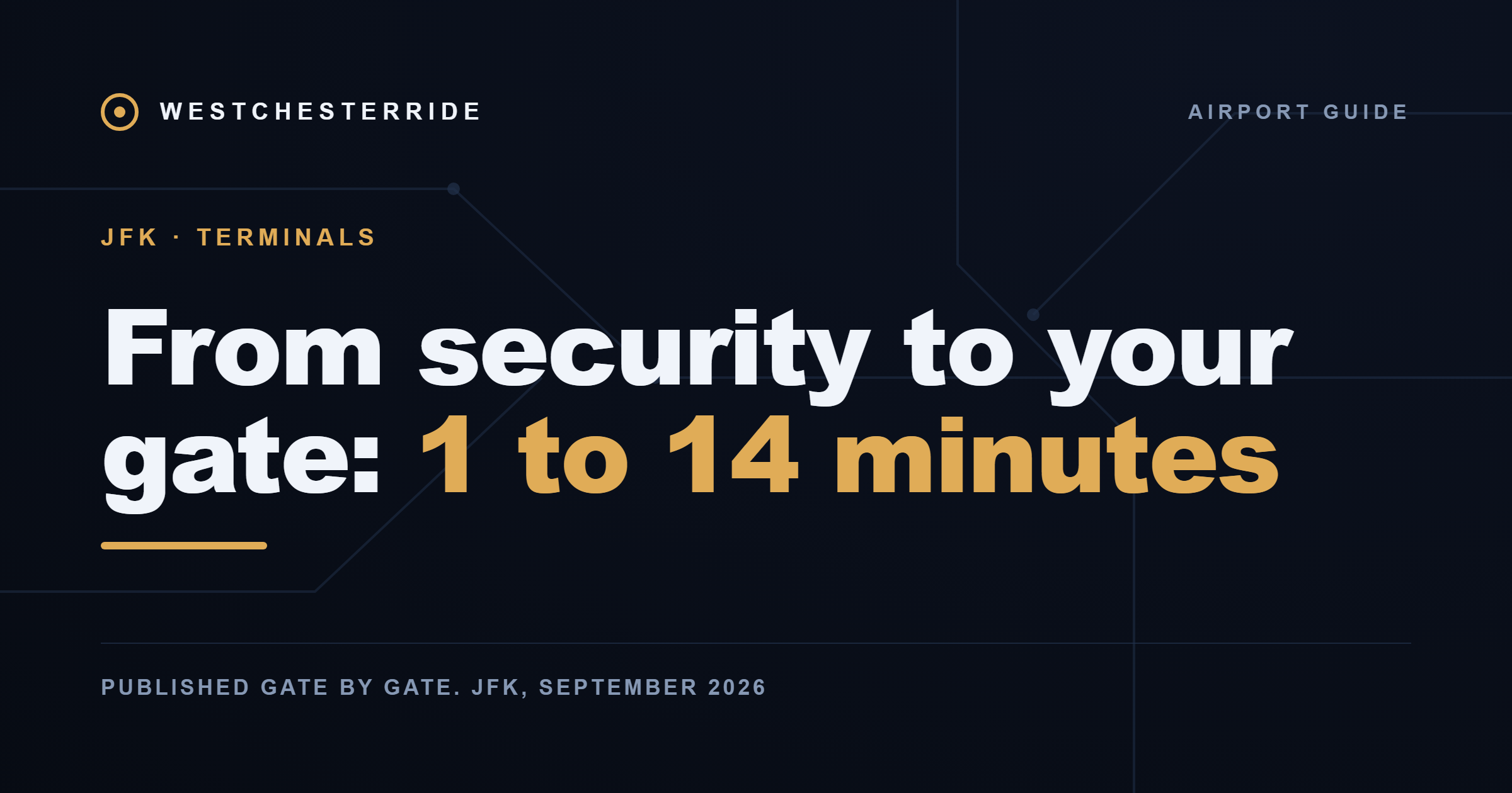 JFK walk times from security to each gate, published by the airport in September 2026 | WestchesterRide