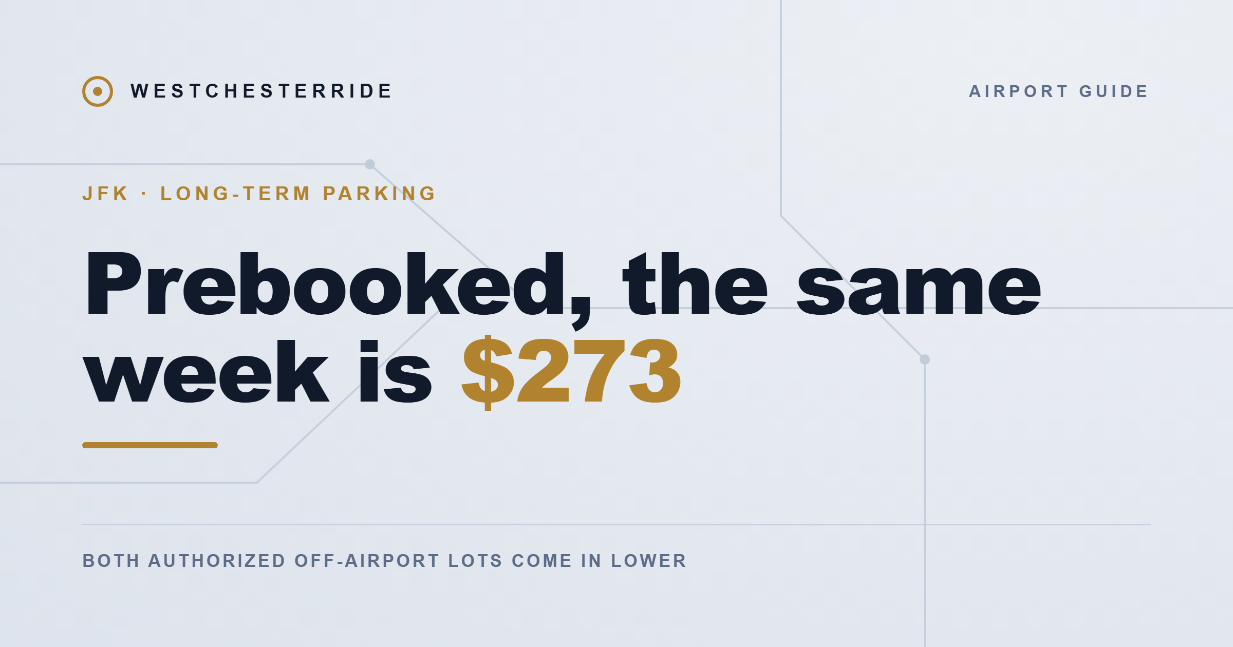 JFK long-term parking rates for a seven-day stay, September 2026 | WestchesterRide