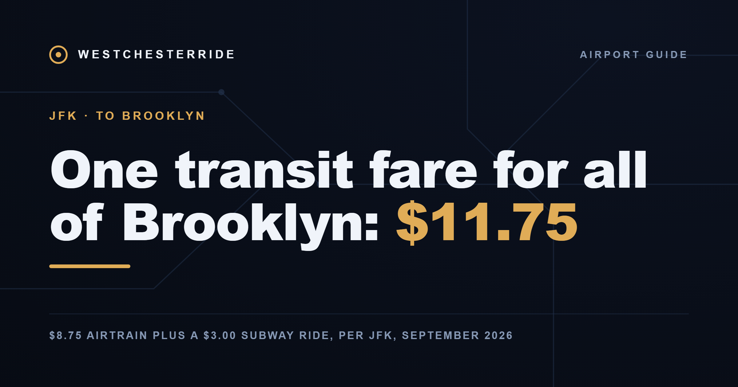 JFK to Brooklyn transit fares and taxi estimates published by the airport, September 2026 | WestchesterRide