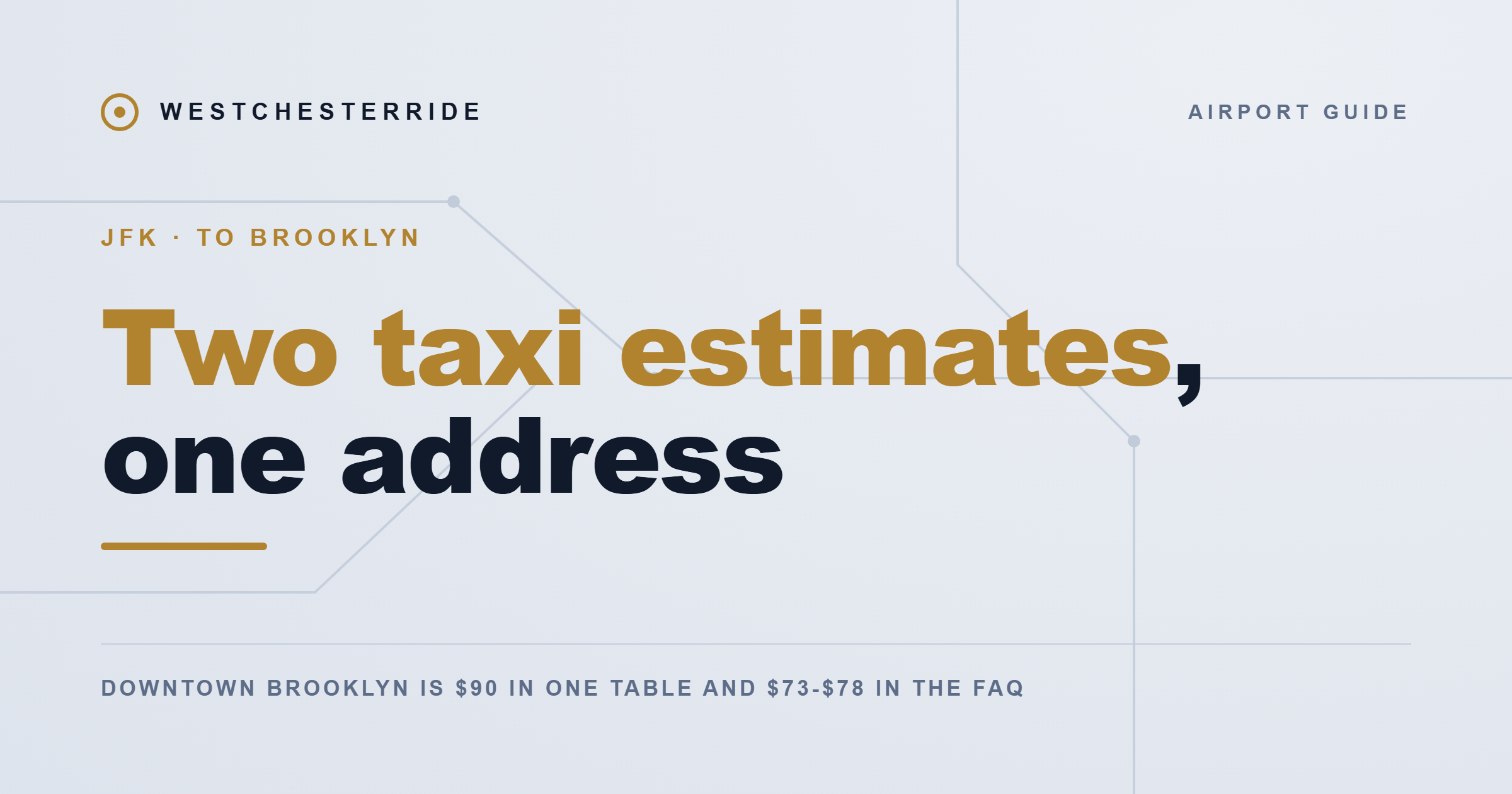 JFK to Brooklyn transit fares and taxi estimates published by the airport, September 2026 | WestchesterRide