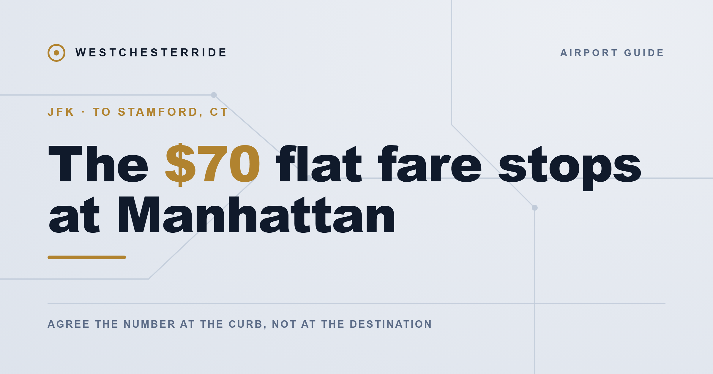 JFK to Stamford Connecticut: what the airport and the Taxi and Limousine Commission publish, September 2026 | WestchesterRide