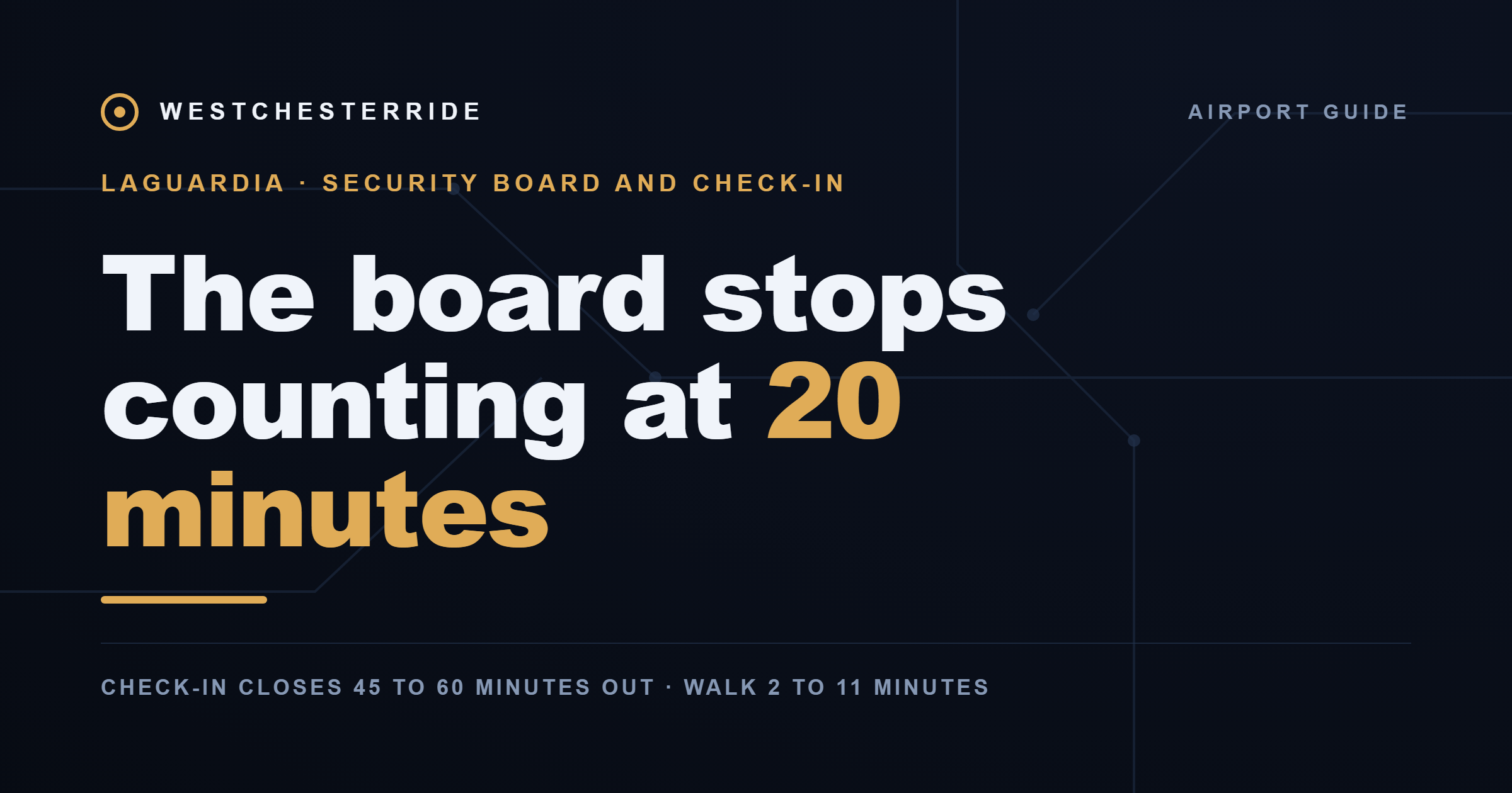 LaGuardia security wait board and check-in cutoff | WestchesterRide