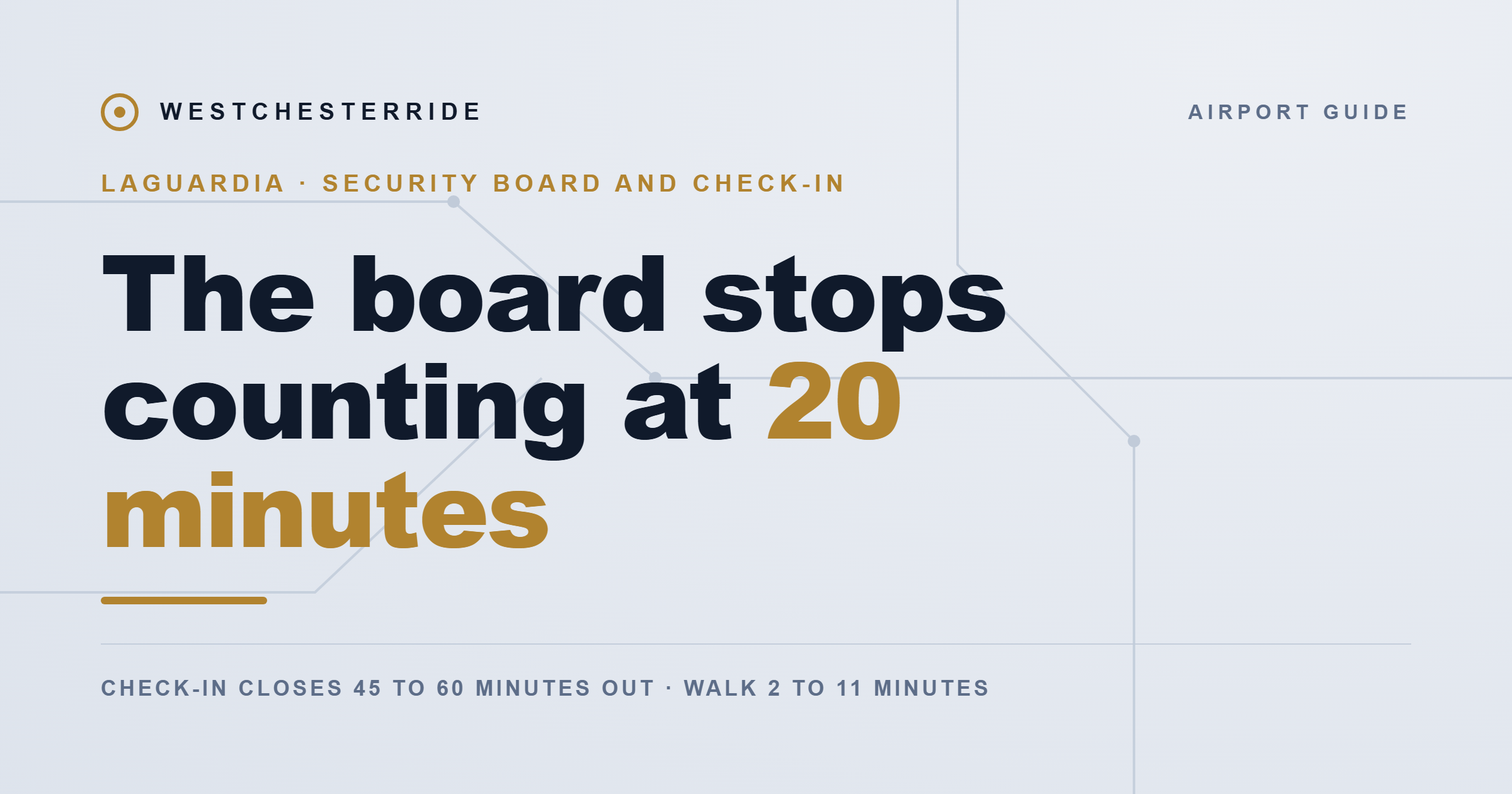 LaGuardia security wait board and check-in cutoff | WestchesterRide