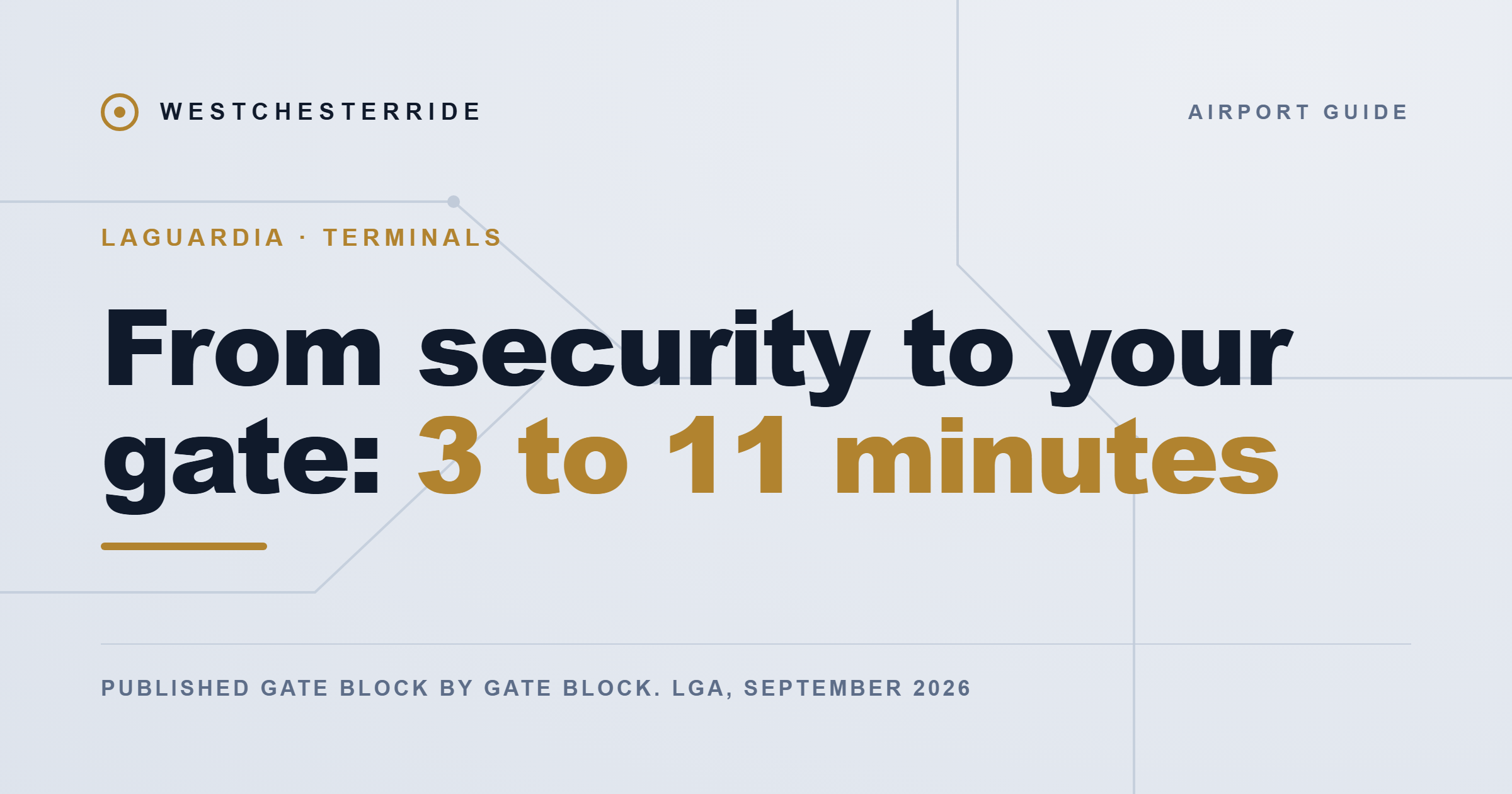 LaGuardia walk times from security to each gate block, published by the airport in September 2026 | WestchesterRide