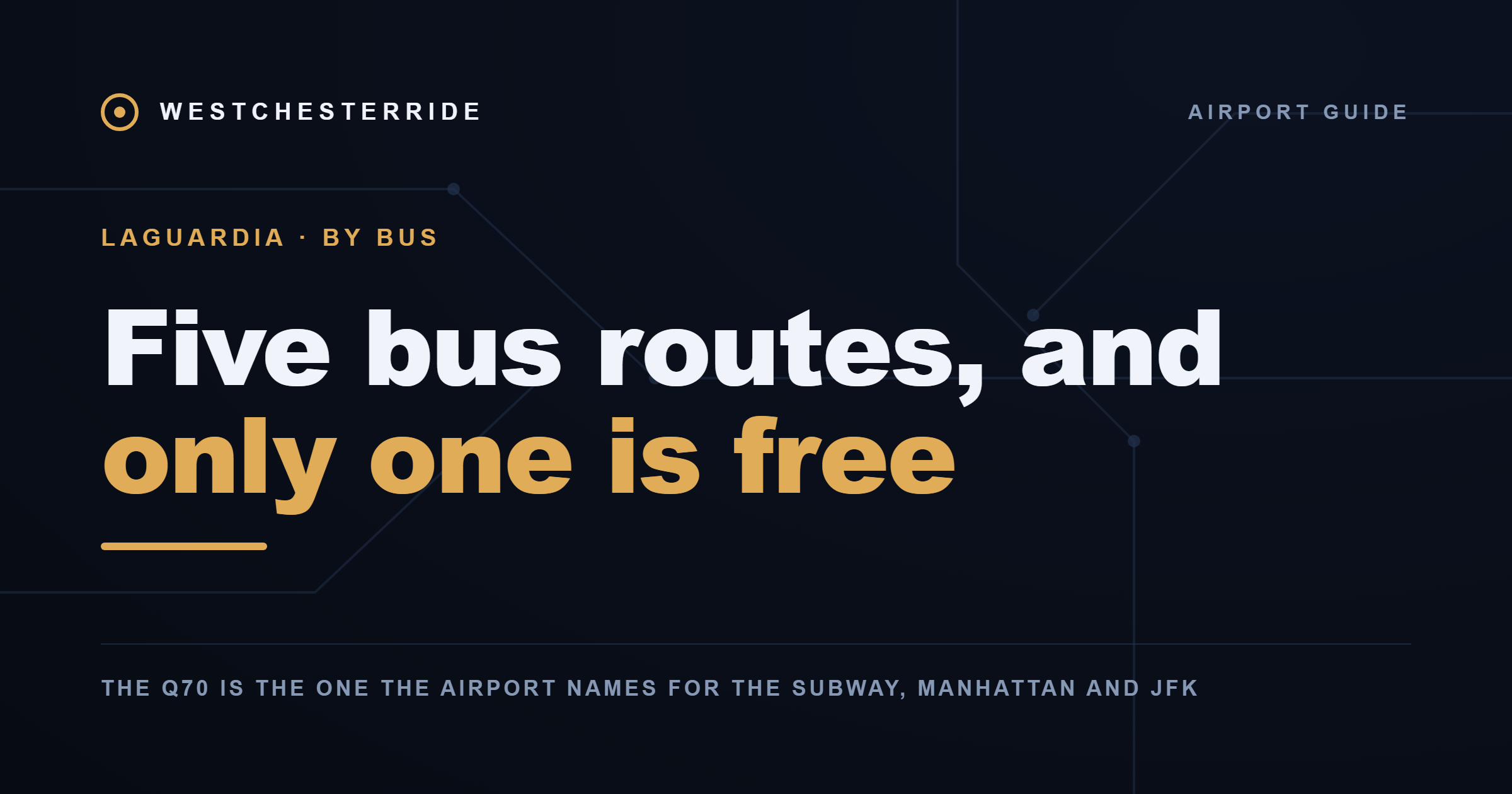 The five bus routes LaGuardia publishes and the rail connections each one reaches, September 2026 | WestchesterRide