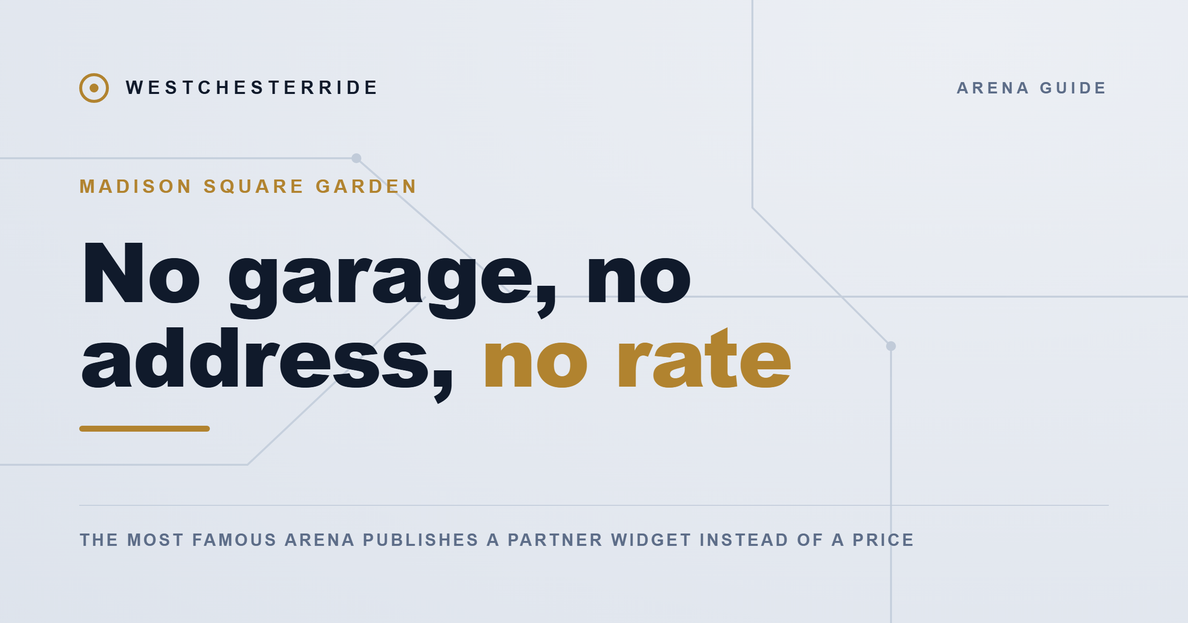 Madison Square Garden parking | WestchesterRide