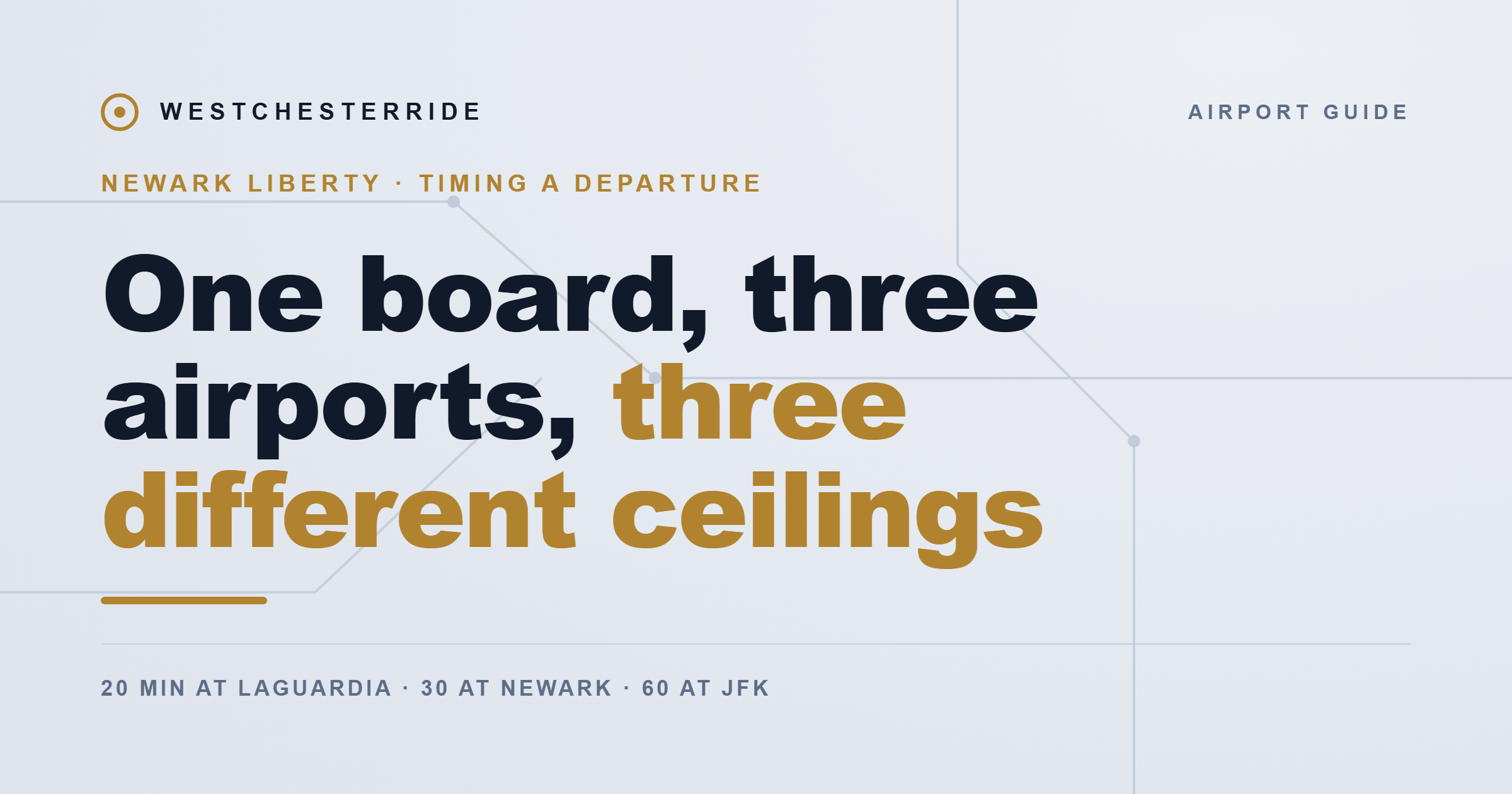 Newark Liberty security board ceiling and check-in | WestchesterRide
