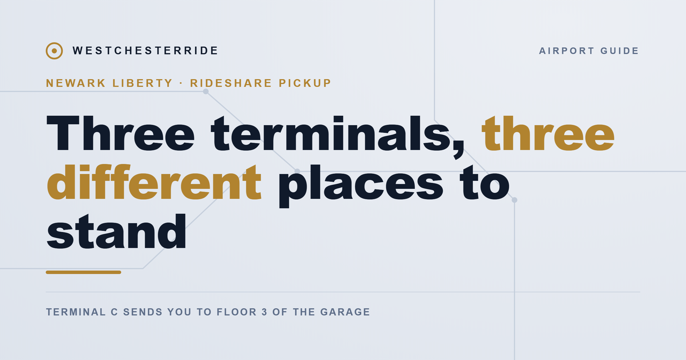 Newark Liberty rideshare pickup points by terminal | WestchesterRide