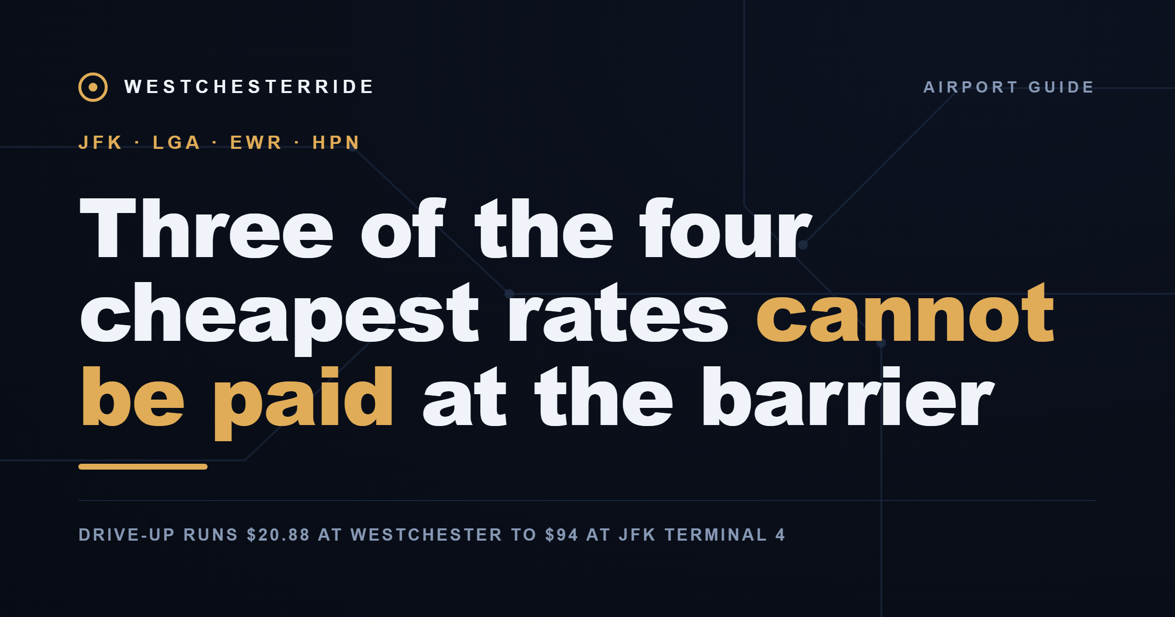 New York airport parking rates compared | WestchesterRide