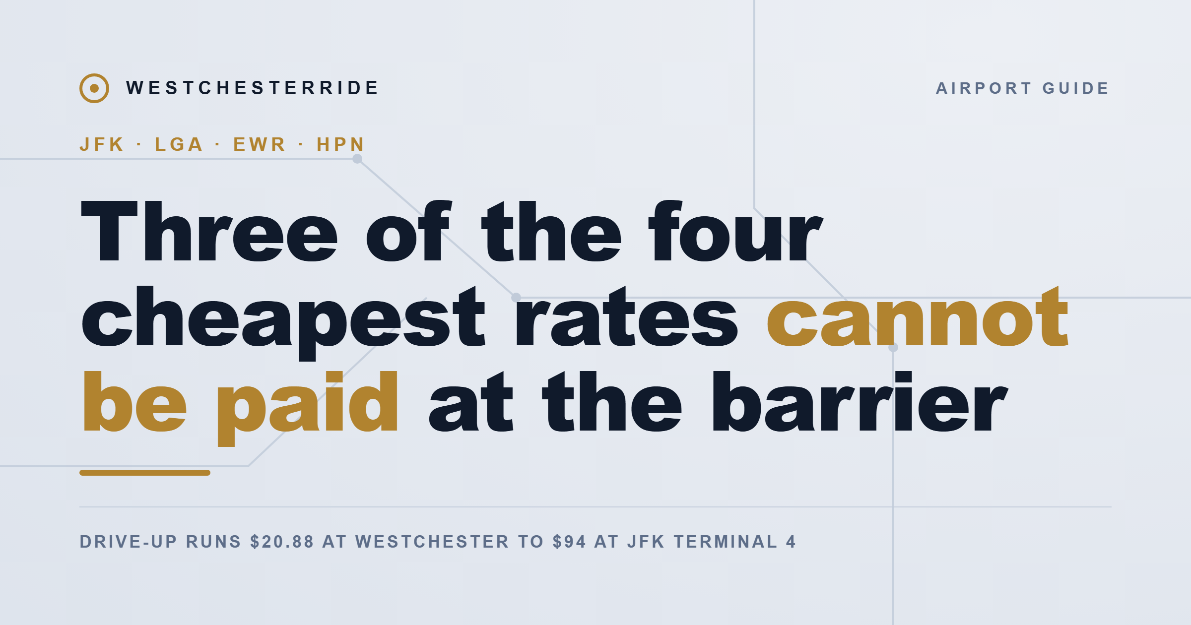 New York airport parking rates compared | WestchesterRide