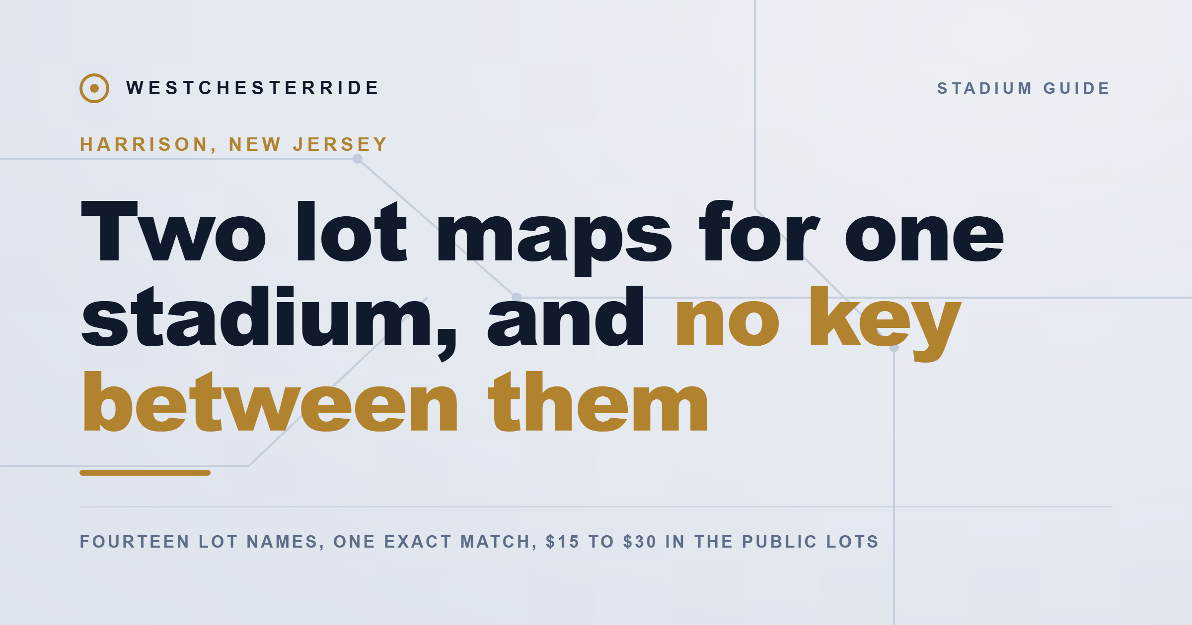 Red Bull Arena parking in Harrison | WestchesterRide